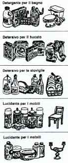 La casa pulita